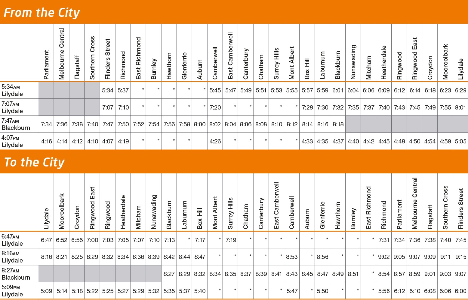 Fri 4 to Fri 18 Oct Metro Trains