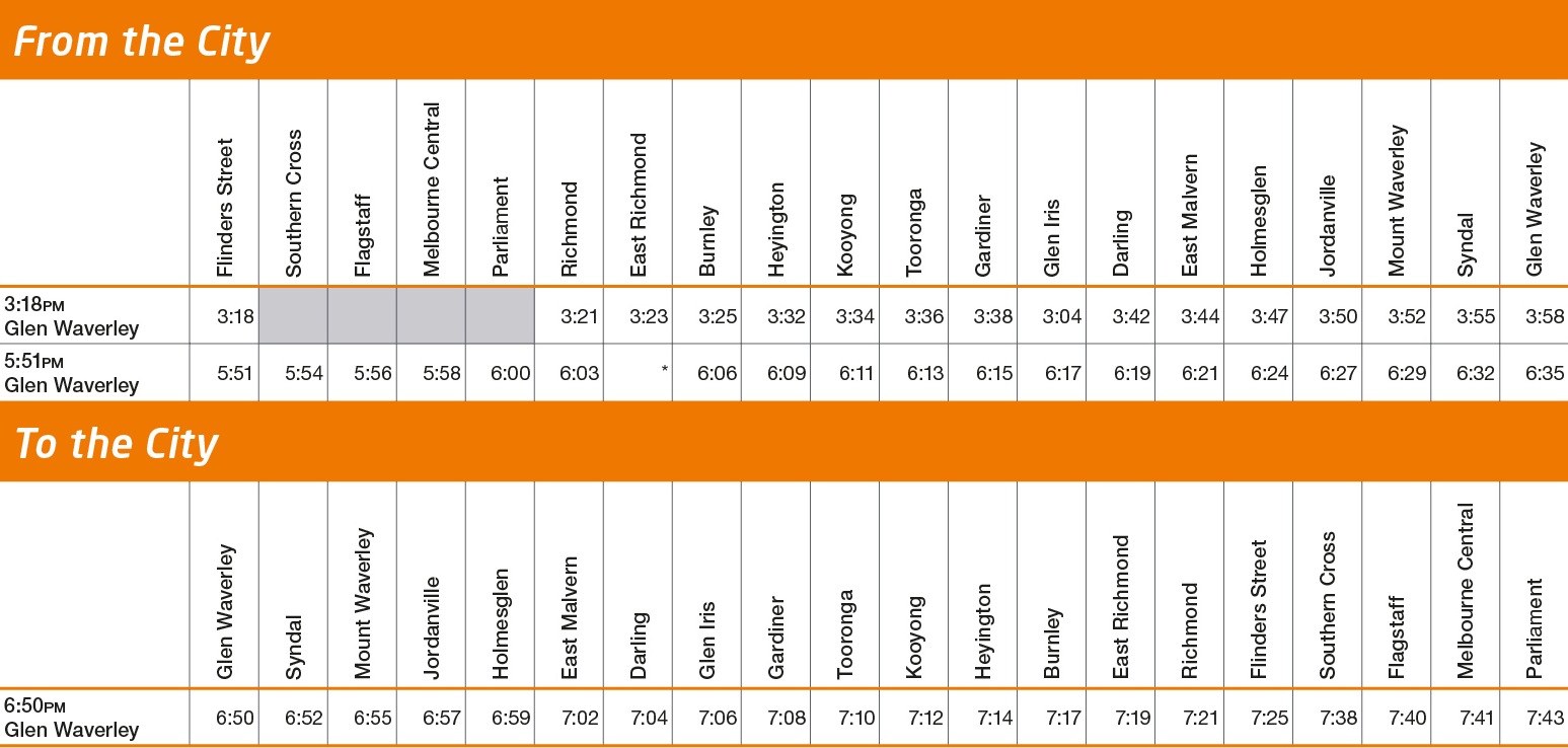 fri-4-to-fri-18-oct-metro-trains
