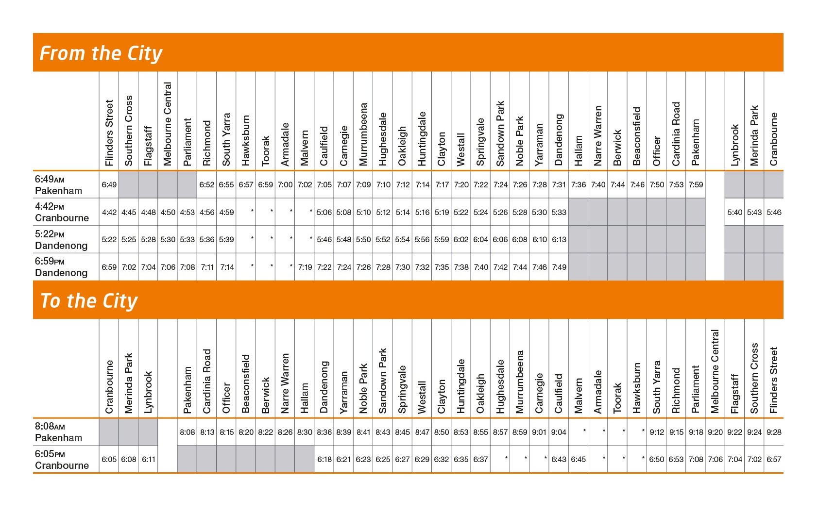 pakenham train line timetable pdf