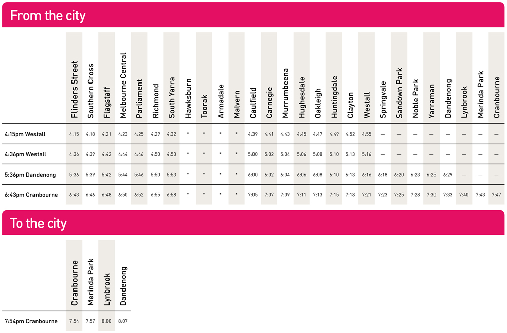 Travel information Metro Trains Travel information Metro Trains