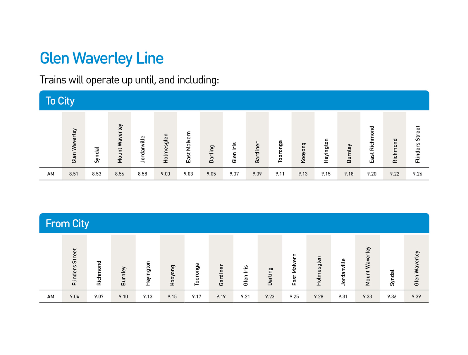 Industrial Action Glen Waverley line Metro Trains