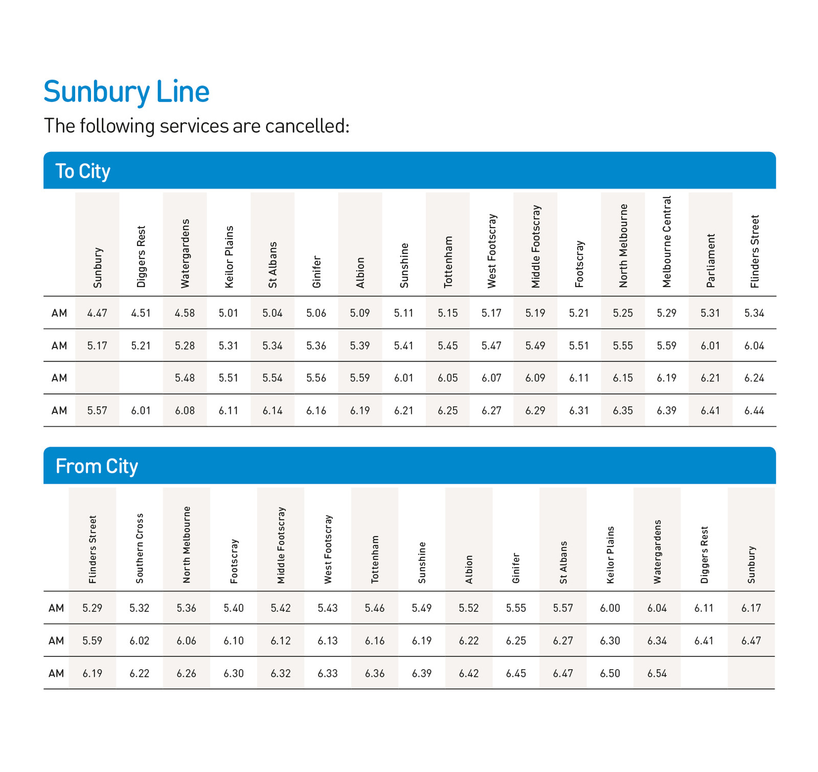 Train Journeys Journey Planner Metro Trains