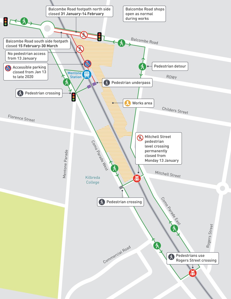 Frankston Metro Trains